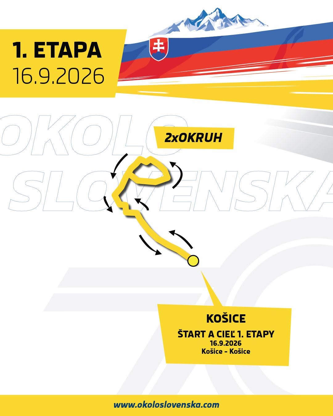 okolo slovenska 