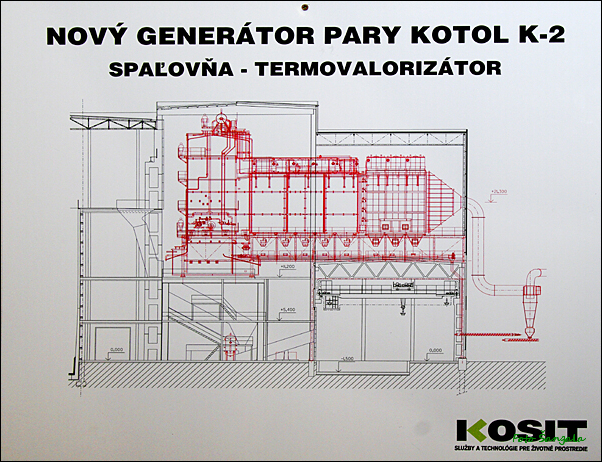 Projekt Modernizácia a rekonštrukcia spaľovne